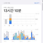 폰 중독 어케 고치냐