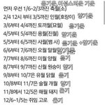 05년생 태어난 월로 보는 성격!