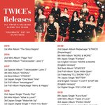 트와이스 앨범 <b>갯수</b>… 레전드네