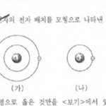 <b>통과</b> 원소 한문제만 알려줘 제발 ㅠㅠㅠㅠ