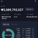 나 말고 지인 프사인데 <b>서학개미</b>ㅎㄷㄷ클라스