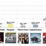 [NCT칠프] 내 자살<b>유도</b>사진