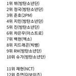 더보이즈는 ㄹㅇ 주연이 <b>보물</b>인듯