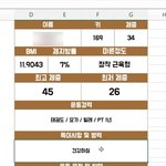 근데 유나 진짜 건강할 <b>수도</b> 있는 거 아님?