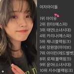 트와이스는 나락이고 <b>레블</b>만 살았네