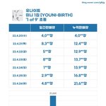[모두드루와] 유나이트 데뷔곡 <b>초동</b>
