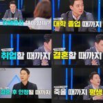 <b>자녀</b>에 대한 지원, 언제까지가 맞을까요?