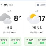 [댓글부탁해] 요즘 날씨에 <b>트위드</b>나 라이더자켓 덥나