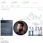 [모두드루와] 역대 남녀 아이돌 히트곡 <b>TOP</b>3.jpg