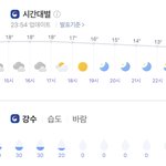 나 오늘 한강에서 번호따임ㅋㅋㅋㅋㅋ