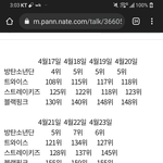 스포티파이 <b>순위</b> 이거 찐임?