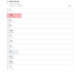 여초카페에서 뽑은 비주얼 취향 4세대 아이돌