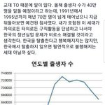 힘내자 <b>mz</b>세대들아!