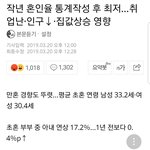 과거냐 지금이나 빈익빈 <b>부익부</b>구나