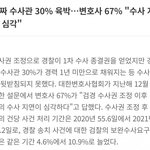 <b>검수</b>완박 후 벌어질 끔찍할 일들