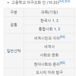 얘들아 2022 교육과정ㅋㅋㅋㄱㄲㅋㅋㅋ