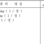 [댓글부탁해] 엄마한테 담배랑 불안장애약 들켯는데