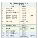 [TXT] 히트빅 내년엔 스타디움에서 해줘