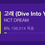 [NCT드림] 멜론 최애수록곡 투표 ㄱㄱ