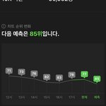 [NCT드림] 2<b>분전</b>..