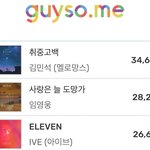 [모두드루와] 아이브 진짜 1군이네