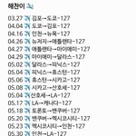 <b>해찬</b> 이거 실화임?