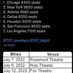 [TXT] 공연장 크기 누가 생각했냐