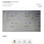 <b>키</b>빼<b>몸</b> 20 어떰?