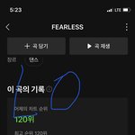 <b>사쿠</b>라는 앚원 때 스타일링이 훨씬 나은 듯