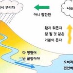 [드루와] 고3들아 조심해라