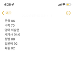 [드루와] 이거 올 3등급임 ? ㅠ