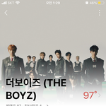 내생각엔 더보이즈 <b>소통</b> 문제는