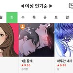 <b>네이버</b> 웹툰 공복의 저녁식사 아는 사람..니네 이거 알았냐???...