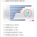 싸이는 <b>확신</b>의 대중픽이지