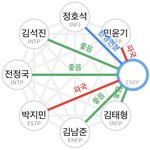 [군대] ㅅㄷ 방울이들아 나 호비랑