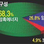 비<b>물질</b>적 영의 세계가 존재함을 믿으라 .....