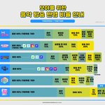 [<b>TXT</b>] 모아를 위한