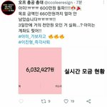 [방탄소년단] 모금 600 <b>돌파</b>!!!!