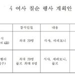 시어머니 <b>칠순</b> 시안을 보내 온 시누이