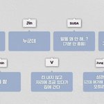 [군대] 아니<b>박지민</b>이 개읏겨