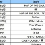 임영웅 <b>초동</b> 추반 ㄱㄱ