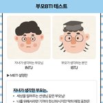 [드루와] 다들 부모님 mbti 알아??