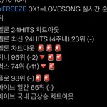 [TXT] 저 경고등 <b>표시</b> 이번엔 보지 말자