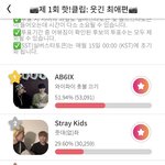 [스키즈] 이 투표 2위다