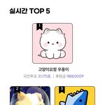 [이벤트추천] 곧 마감! <b>KB</b> NFT캐릭터 공모전 투표하고 4030포인트...