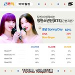 왼쪽 <b>민니</b>인줄 알았음