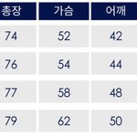 제발 이거 알려줄 사람