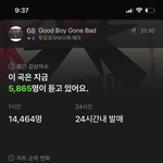 [TXT] 다음 <b>예측</b>
