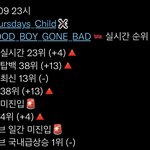 투바투 <b>차트</b>인