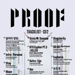 <b>이번</b> 방탄 <b>앨범</b> 어케돼는거임